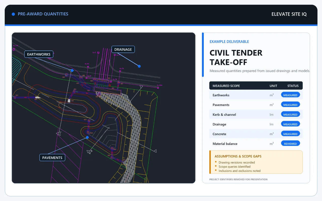 Civil tender take-off example with measured scopes and assumptions